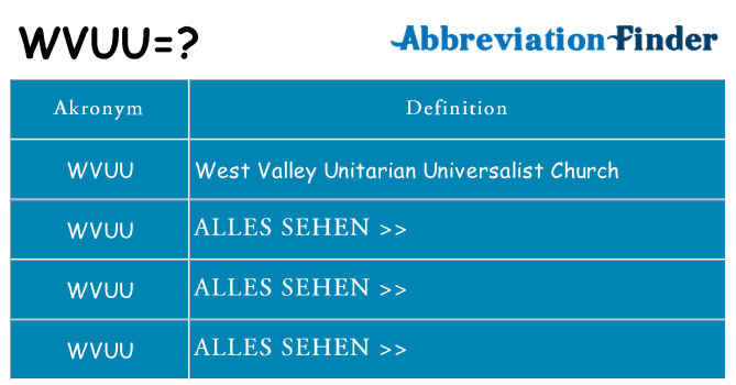 Wofür steht wvuu