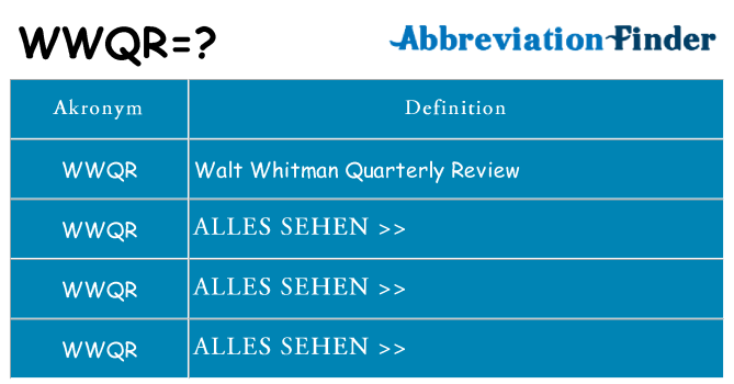 Wofür steht wwqr