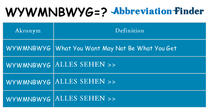 Wofür steht wywmnbwyg
