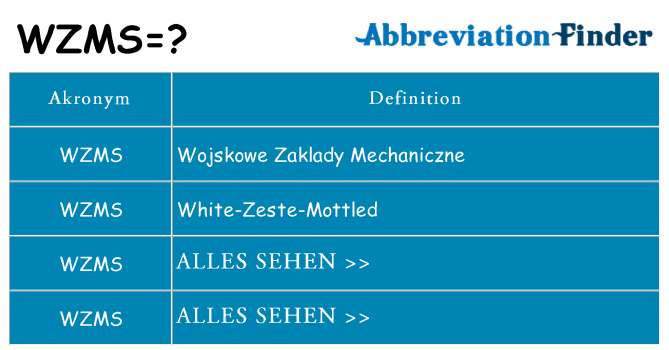 Wofür steht wzms