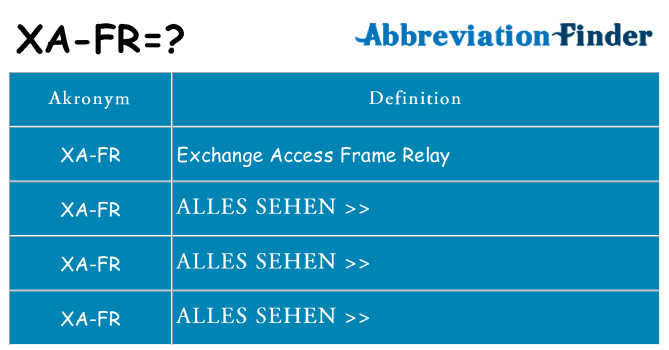 Wofür steht xa-fr