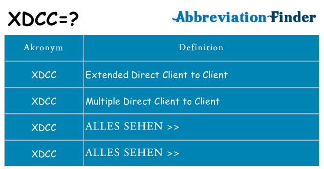 Wofür steht xdcc