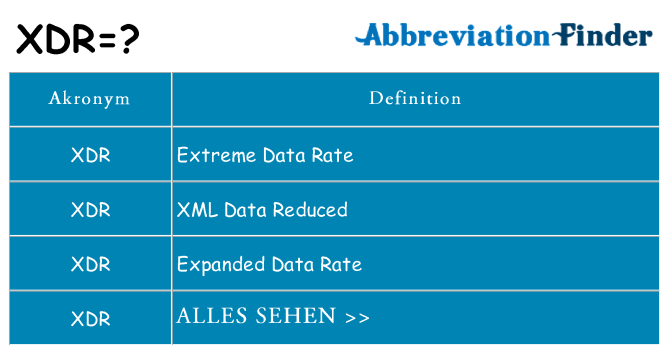 Wofür steht xdr