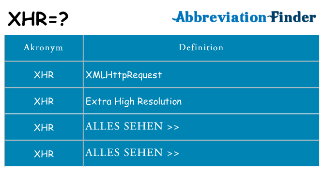 Wofür steht xhr