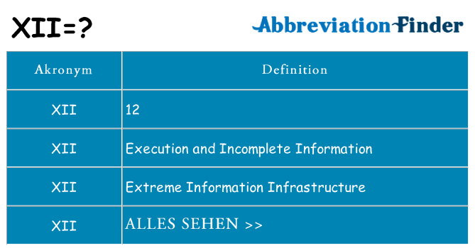 Wofür steht xii