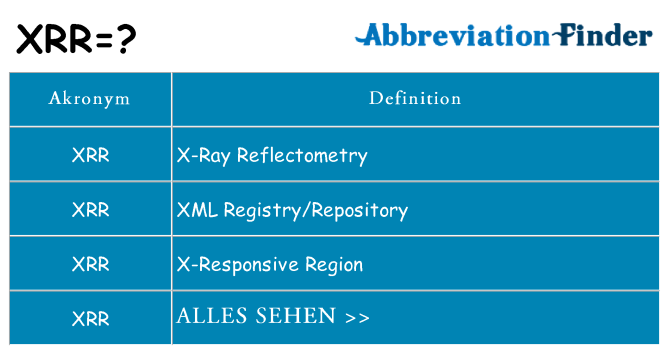 Wofür steht xrr