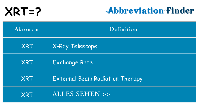 Wofür steht xrt