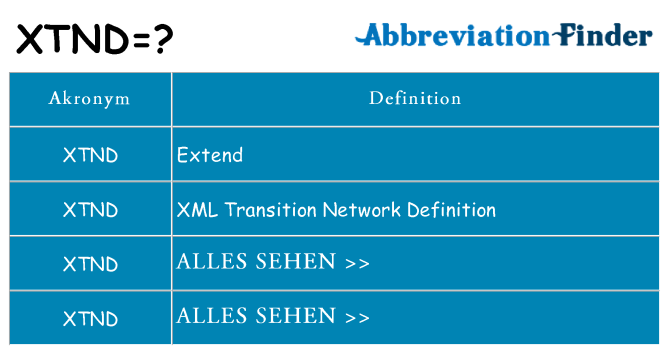 Wofür steht xtnd