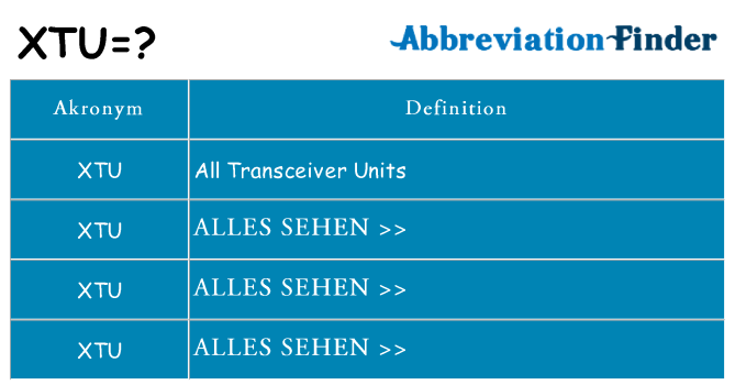 Wofür steht xtu