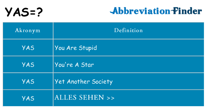 Wofür steht yas