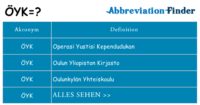 Wofür steht oeyk