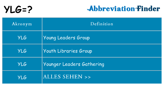 Wofür steht ylg