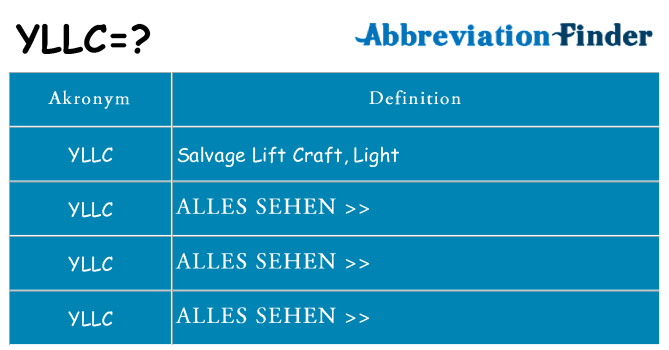 Wofür steht yllc