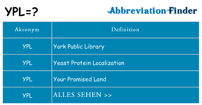 Wofür steht ypl