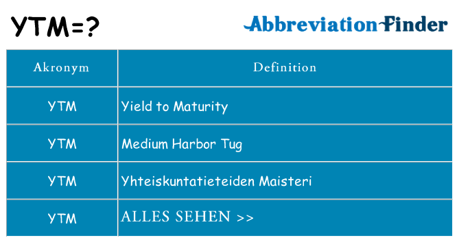 Wofür steht ytm