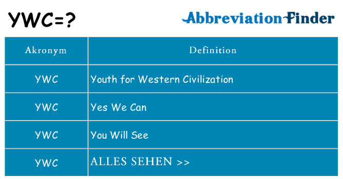 Wofür steht ywc