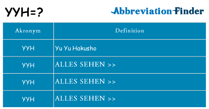 Wofür steht yyh