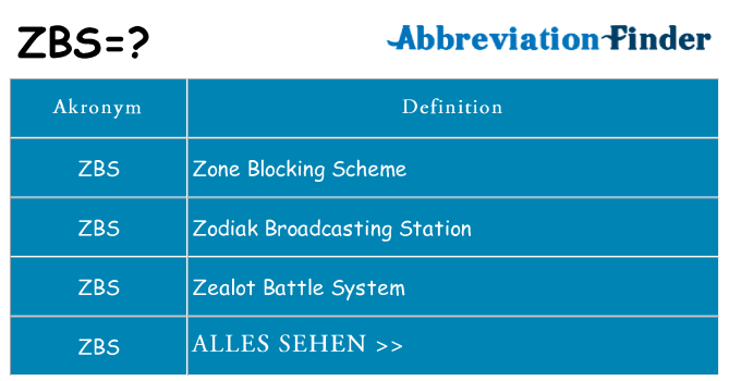 Wofür steht zbs