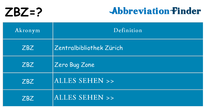 Wofür steht zbz