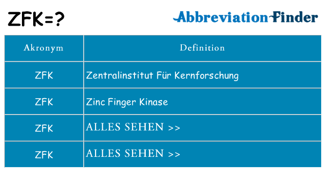 Wofür steht zfk