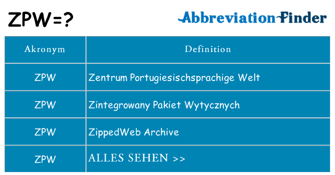 Wofür steht zpw