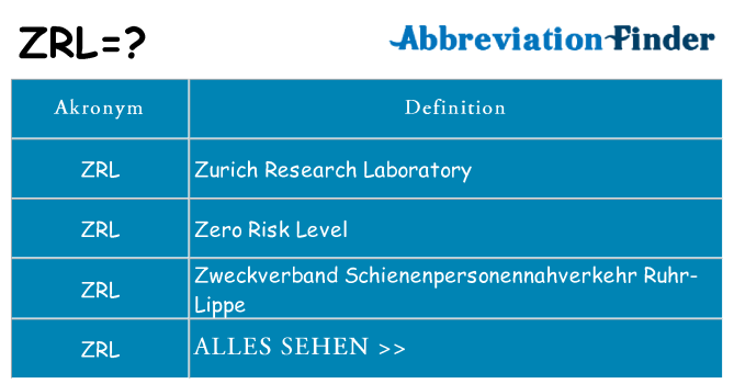 Wofür steht zrl