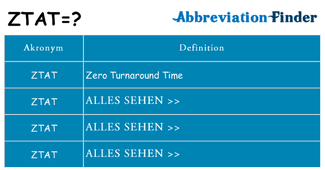 Wofür steht ztat