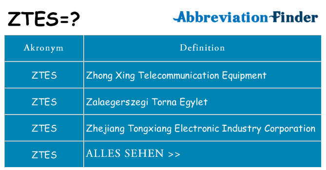 Wofür steht ztes