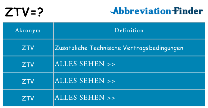 Wofür steht ztv