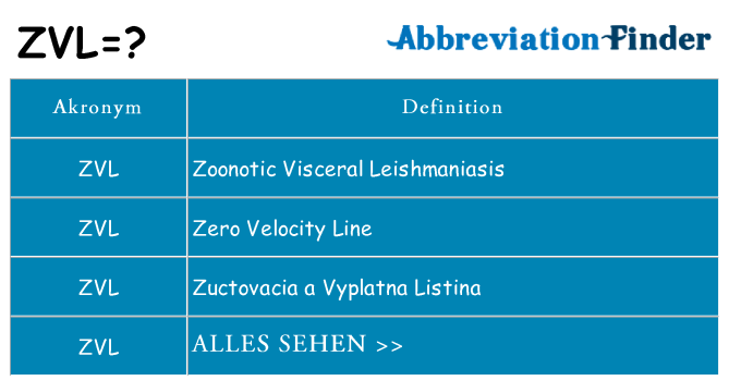 Wofür steht zvl