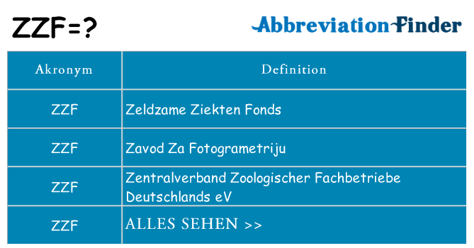 Wofür steht zzf