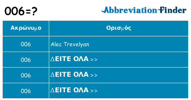 Τι σημαίνει 006 ηρεμήσει