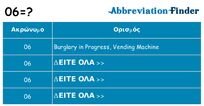 Τι σημαίνει 06 ηρεμήσει