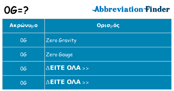 Τι σημαίνει 0g ηρεμήσει