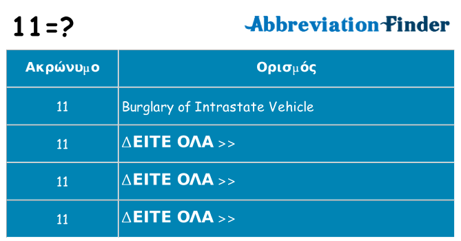 Τι σημαίνει 11 ηρεμήσει