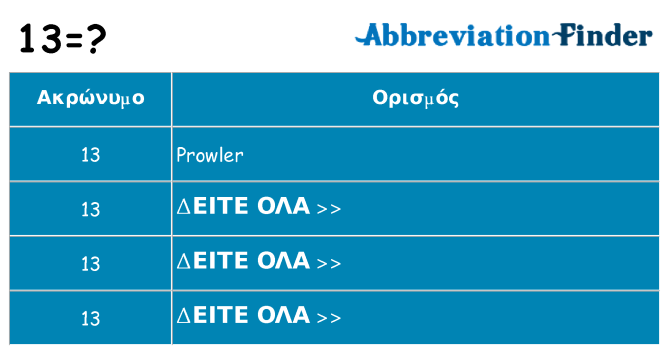 Τι σημαίνει 13 ηρεμήσει