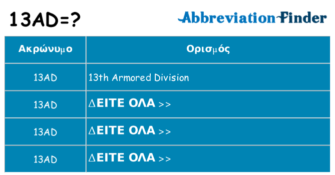 Τι σημαίνει 13ad ηρεμήσει