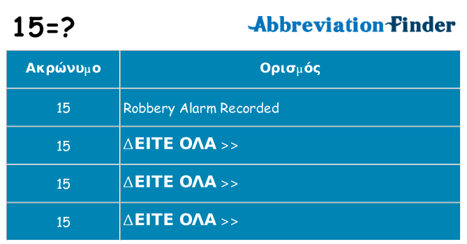 Τι σημαίνει 15 ηρεμήσει