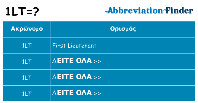 Τι σημαίνει 1lt ηρεμήσει