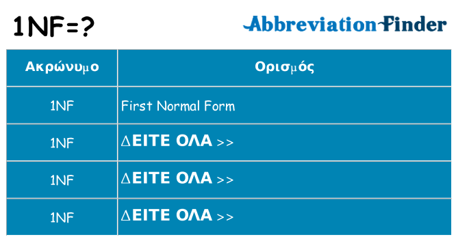 Τι σημαίνει 1nf ηρεμήσει