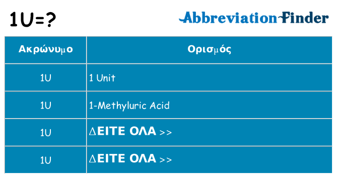 Τι σημαίνει 1u ηρεμήσει