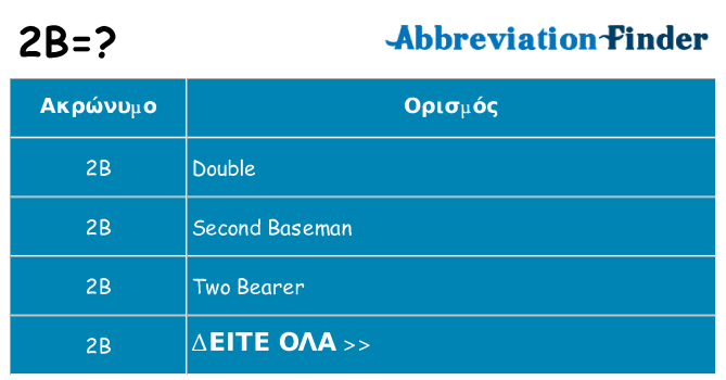 Τι σημαίνει 2b ηρεμήσει