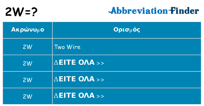 Τι σημαίνει 2w ηρεμήσει