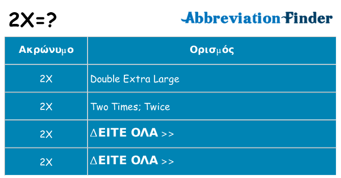 Τι σημαίνει 2x ηρεμήσει