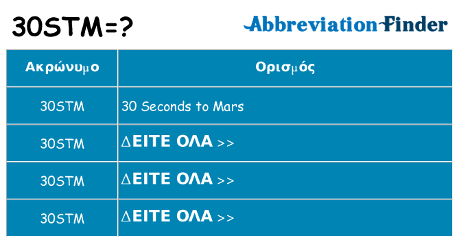 Τι σημαίνει 30stm ηρεμήσει
