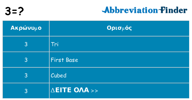 Τι σημαίνει 3 ηρεμήσει