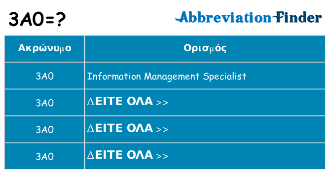 Τι σημαίνει 3a0 ηρεμήσει