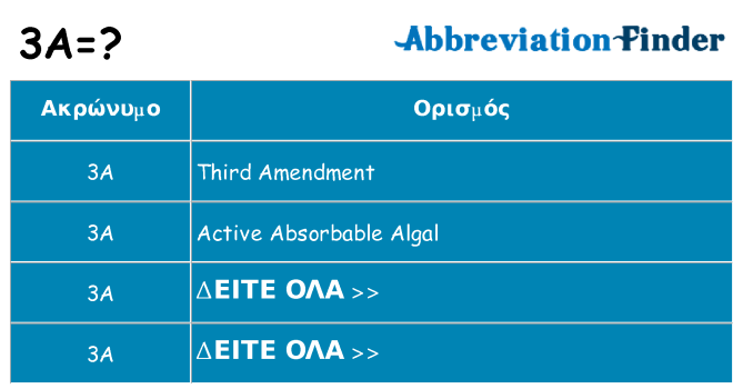 Τι σημαίνει 3a ηρεμήσει