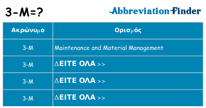 Τι σημαίνει 3-m ηρεμήσει