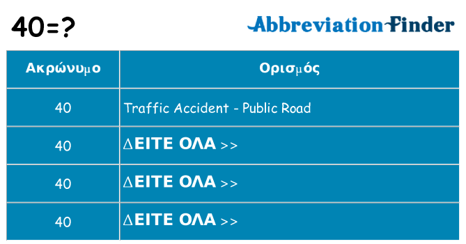 Τι σημαίνει 40 ηρεμήσει